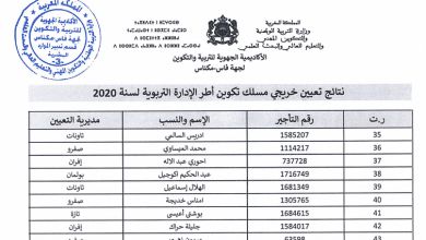 Screenshot 2020 08 11 نتيجة تعيين أطر الإدارة التربوية لسنة 2020 pdf