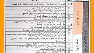 الاختبار النفسي الخاص بمباريات توظيف الأساتذة