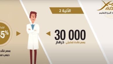 برنامج يسير للتمويل المدعوم من مؤسسة محمد 6 للتربية والتكوين