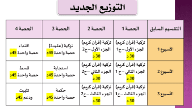 مقترح لتدبير ما تبقى من السنة الدراسية.pdf