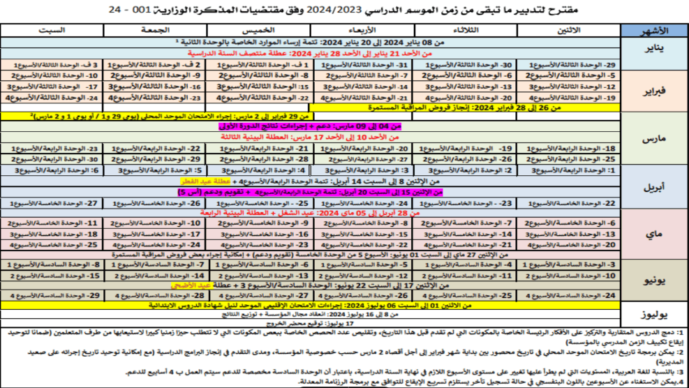 تدبير البرنامج الدراسي في إطار تكييف تنظيم السنة الدراسية 2023-2024 2 مقترح لتدبير ما تبقى من زمن الموسم الدراسي 2024/2023 وفق مقتضيات المذكرة الوزاريت OOI - 24