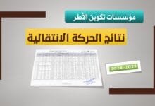 الحركة الانتقالية 2023