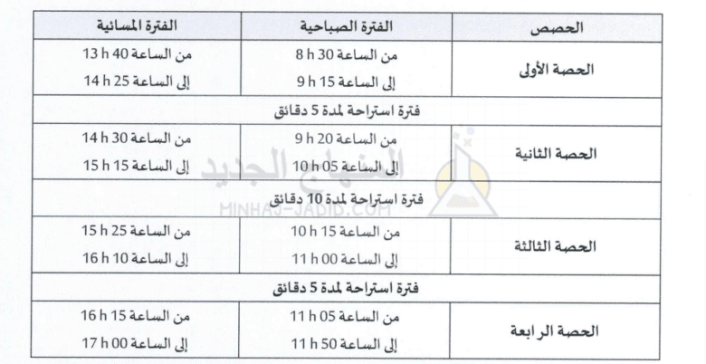 مذكرة أوقات الدراسة خلال رمضان 2024 3 توقيت رمضان ليوم الجمعة