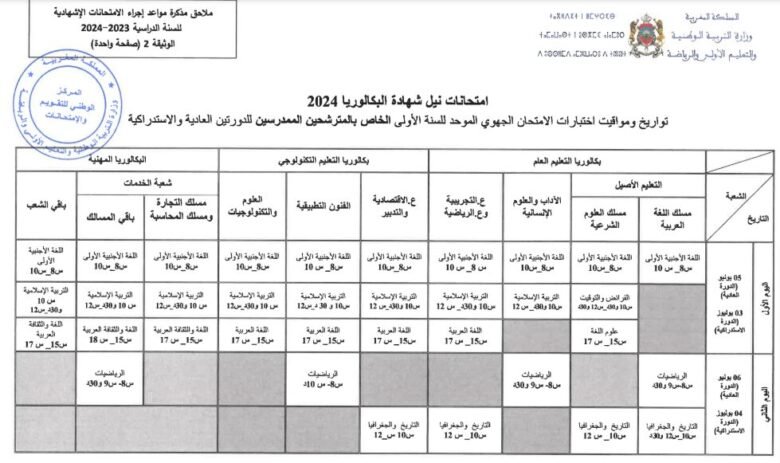 مواعيد الامتحانات الإشهادية 2024 بالمغرب 5 برنامج اختبارات الامتحان الجهوي الموحد للسنة الأولى باك