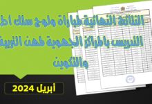 النتائج النهائية لمباراة ولوج مسلك التعليم الثانوي الإعدادي - أبريل 2024 3 النتائج النهائية لمباراة ولوج سلك أطر التدريس بالمراكز الجهوية لمهن التربية والتكوين
