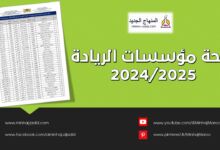 لائحة مدارس الريادة بالمغرب 2024-2025
