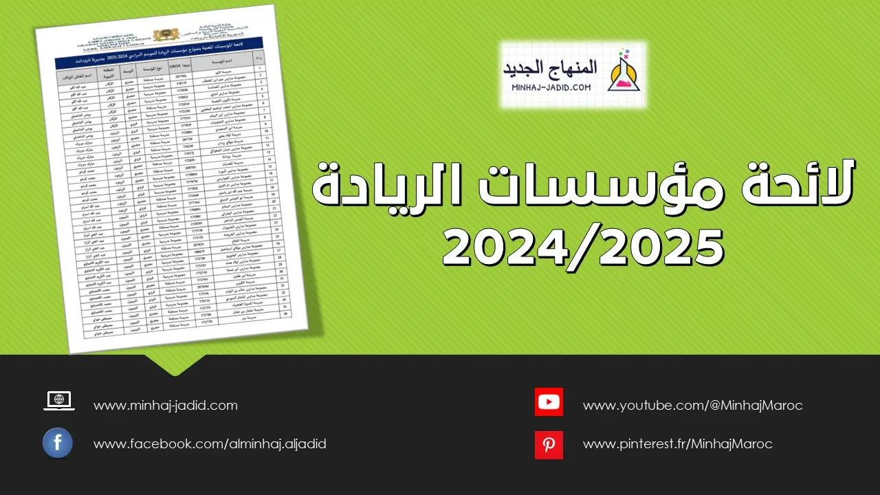 لائحة مدارس الريادة بالمغرب 2025-2026 1 لائحة مدارس الريادة بالمغرب 2024-2025