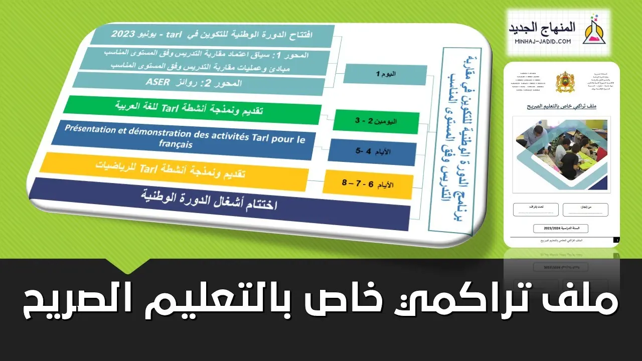 تحميل نموذج لملف تراكمي PDF خاص بالتعليم الصريح 4 ملف تراكمي خاص بالتعليم الصريح pdf