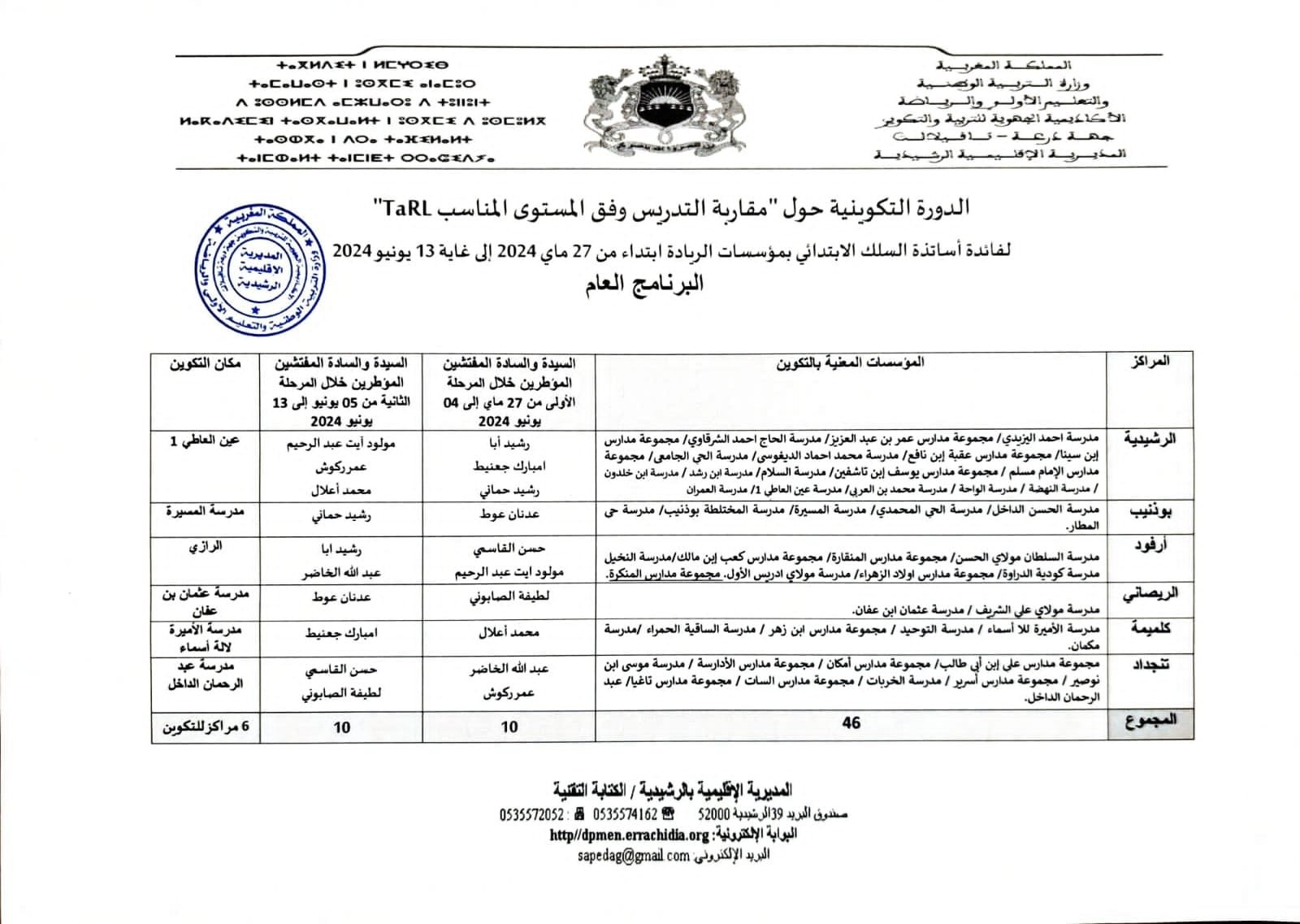 لائحة مدارس الريادة بالمغرب 2024-2025 5 لائحة المدارس المعنية بمشروع الريادة 2024 -2025 بمديرية الراشيدية