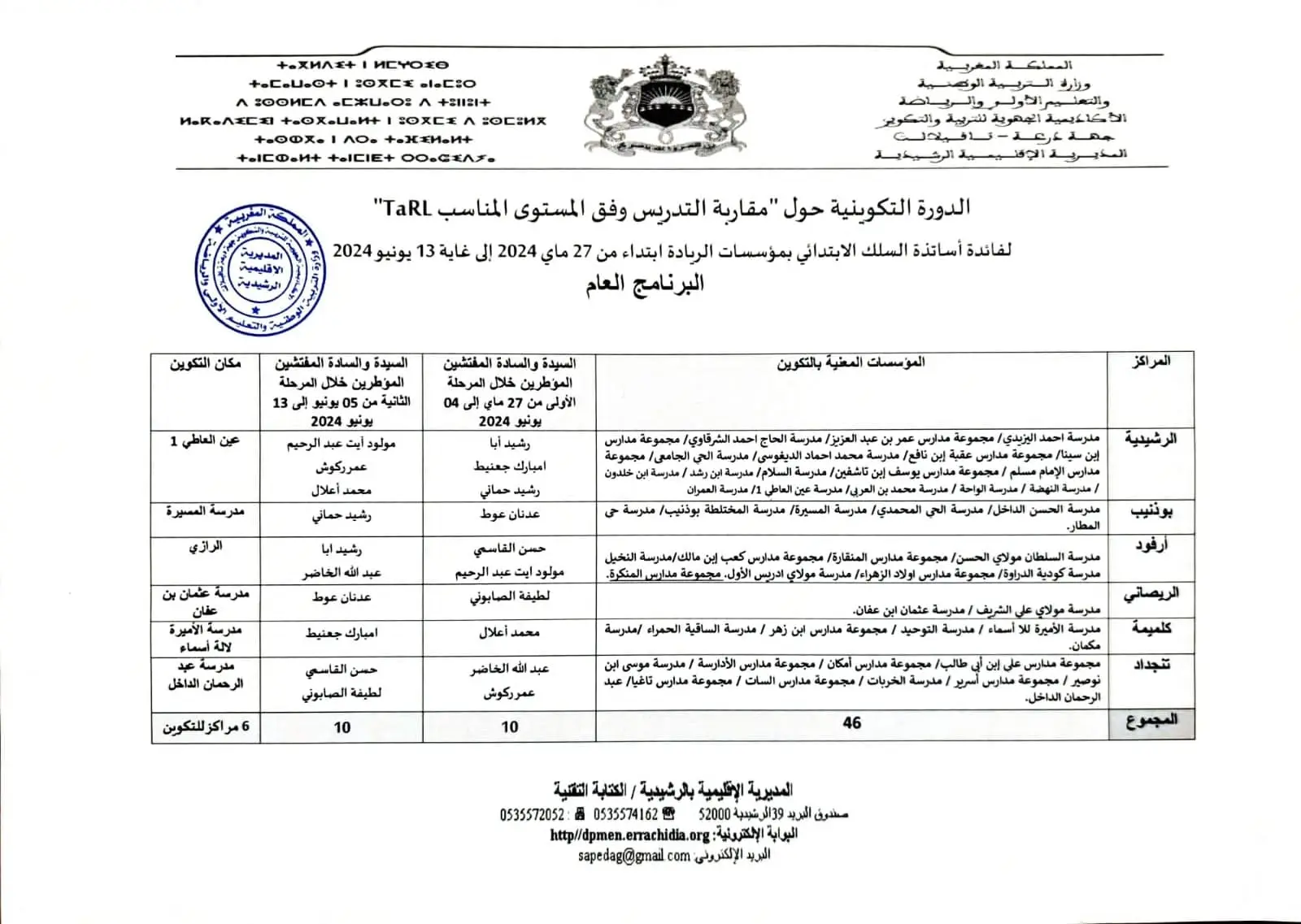 لائحة مدارس الريادة بالمغرب 2025-2026 29 لائحة المدارس المعنية بمشروع الريادة 2024 -2025 بمديرية الراشيدية