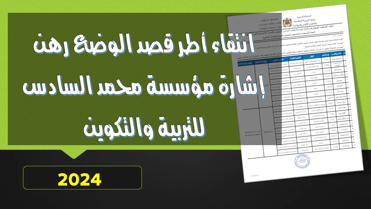 قائمة المقبولين لاجتياز الشفوي - مؤسسة محمد السادس 2024 9 انتقاء أطر قصد الوضع رهن إشارة مؤسسة محمد السادس