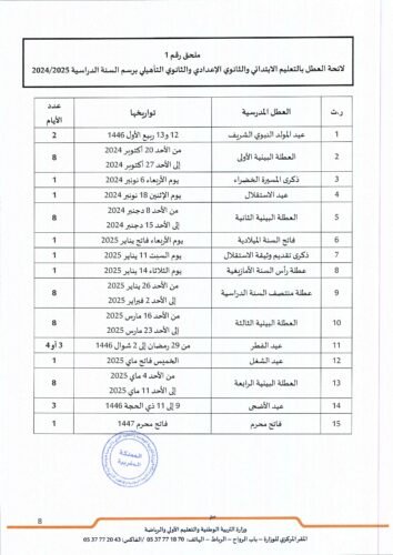 المقرر الرسمي لتنظيم السنة الدراسية 2024-2025 - PDF - تلخيص 2 السنة الدراسية 2024 2025