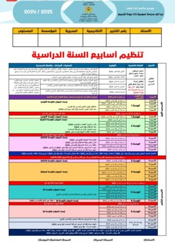 تحميل مجموعة شاملة من الوثائق التربوية 2024-2025 خاصة بالأستاذ وورد قابلة للتعديل 4 وثائق تربوية خاصة بأستاذ اللغة العربية - 2024/2025 (نموذج 2)