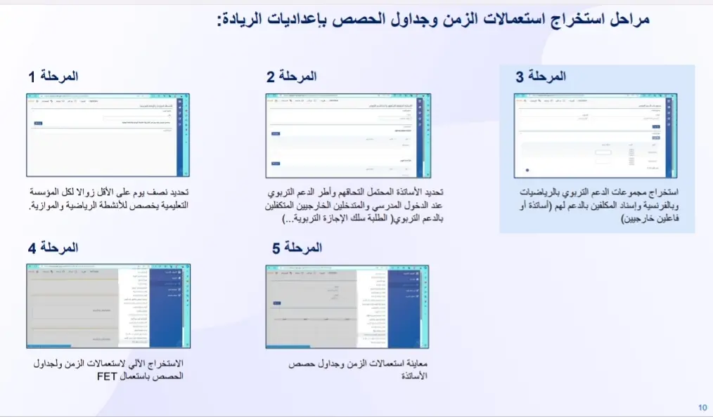 إعداد جداول الحصص واستعمالات الزمن بإعداديات الريادة 2024-2025 2 مراحل استخراج استعمالات الزمن وجداول الحصص بإعداديات الريادة
