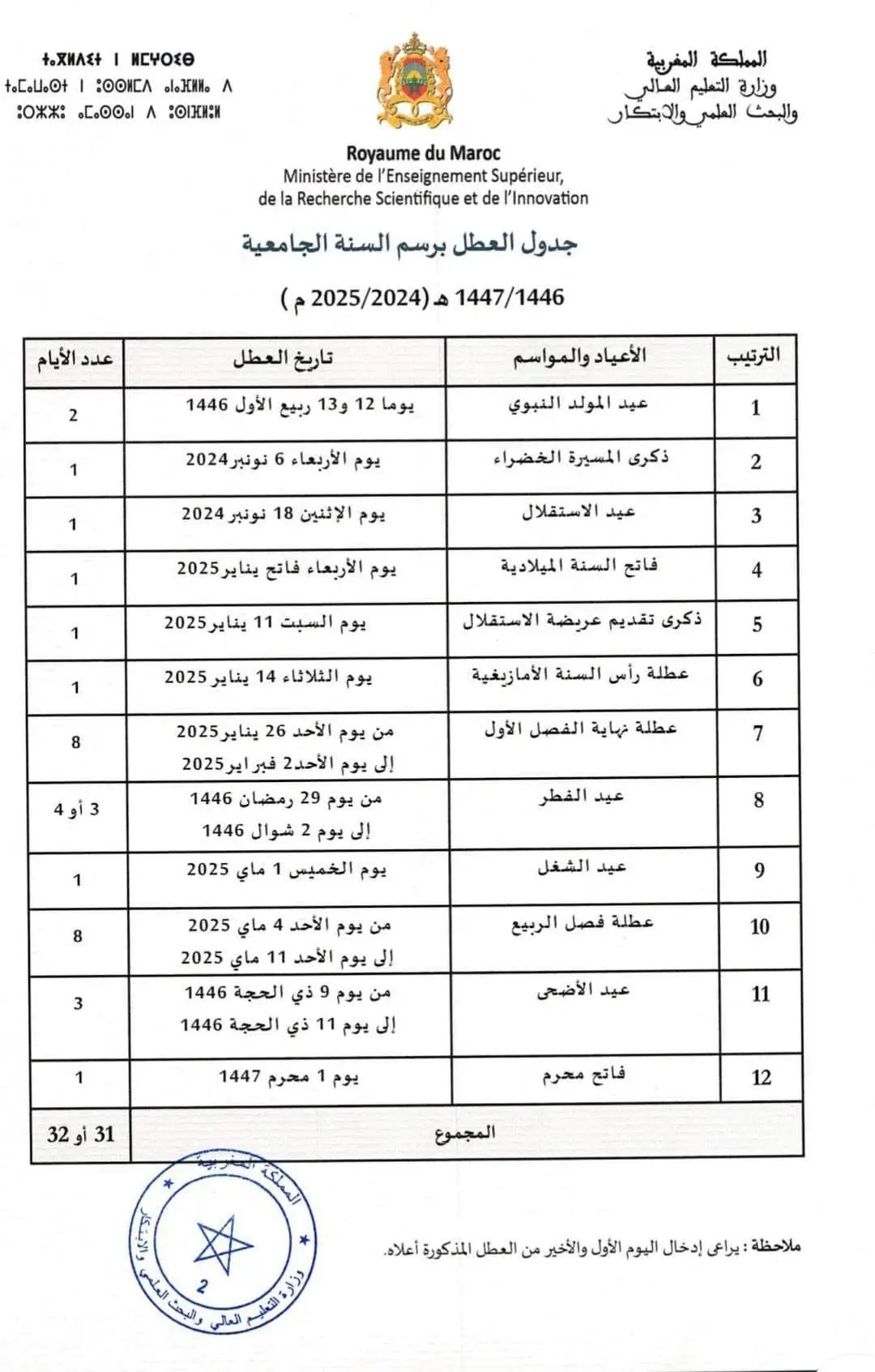 تنظيم السنة الجامعية 2024-2025: لائحة العطل الرسمية بالمغرب 2 جدول العطل الجامعية بالمغرب 2024/2025