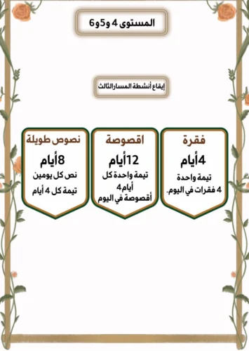 خطاطات ذهنية في مقاربة TaRL والتدريس الفعال 24 IMG 20240702 WA0066