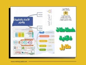 Riada 1 خطاطات ذهنية للدورة التكوينية في التدريس وفق مقاربة TaRL