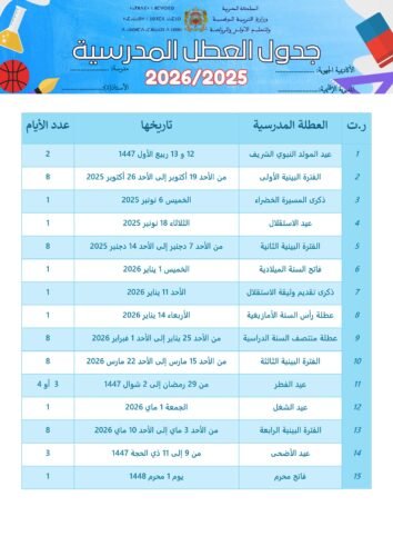 قائمة العطل المدرسية 2025-2026 (WoRD - PDF) 5 لائحة عطل عربية Word 2025-2026