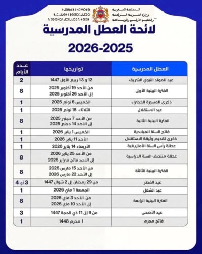 قائمة العطل المدرسية 2025-2026 (WoRD - PDF) 6 لائحة العطل بالتعليـم الابتدائي والثــانوي الإعـدادي والثانوي التأهيلي برسم السنة الدراسية 2025 - 2026