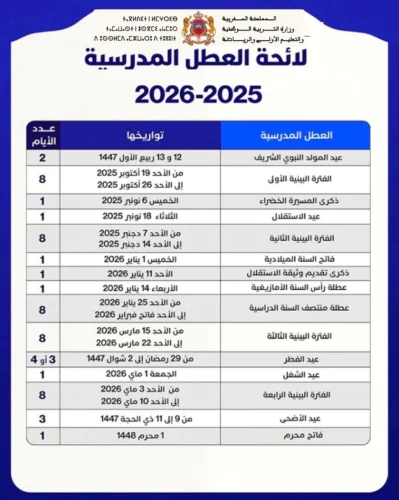 قائمة العطل المدرسية 2025-2026 (WoRD PDF) 6 لائحة العطل بالتعليـم الابتدائي والثــانوي الإعـدادي والثانوي التأهيلي برسم السنة الدراسية 2025 - 2026