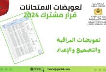 تعويضات الامتحانات بالمغرب 2024: الحراسة والتصحيح والإعداد 2 تعويضات الأطر المكلفة بالإشراف على الامتحانات والمباريات