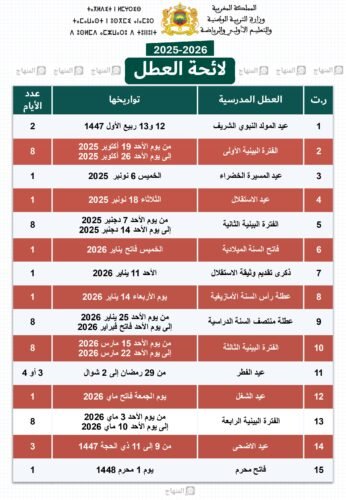 قائمة العطل المدرسية 2025-2026 (WoRD - PDF) 4 العطل المدرسية 2026 بالمغرب