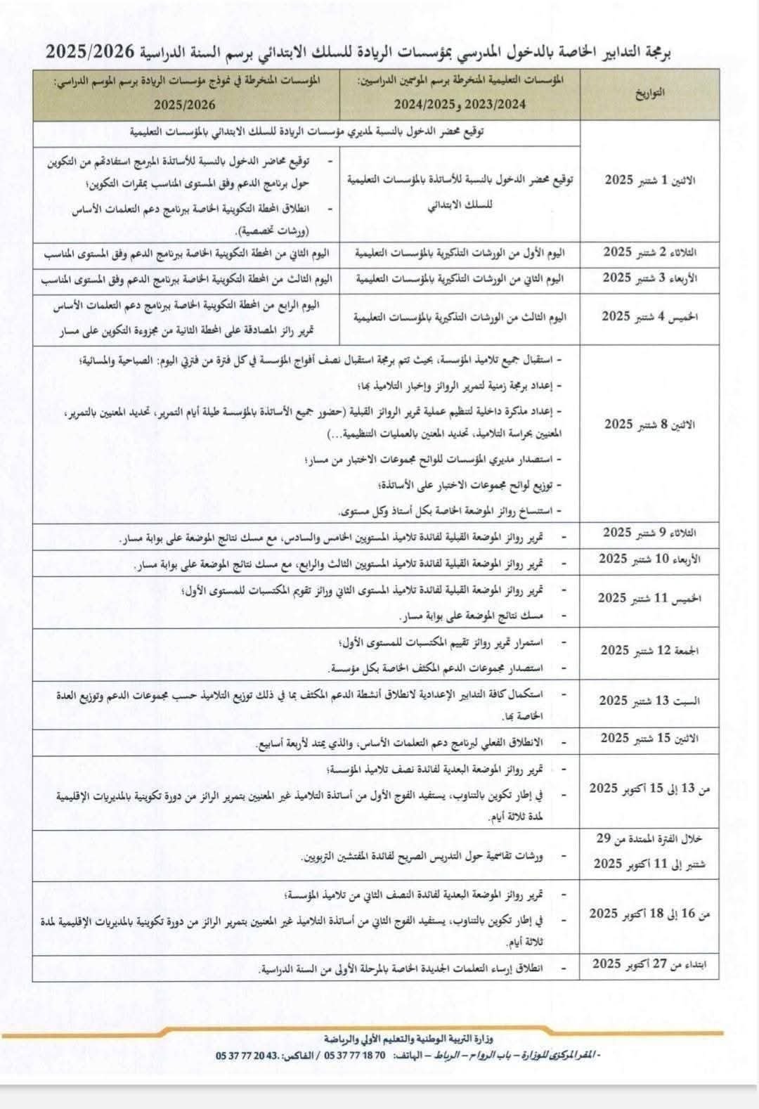 برمجة_تدابير_الدخول_المدرسي_2025_2026.pdf