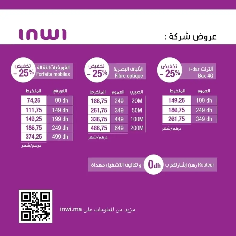 نافذة 2: كيف تستفيد من دعم مؤسسة محمد 6 على اشتراك fibre ؟ 2 عروض نافذة 2 -شركة إنوي