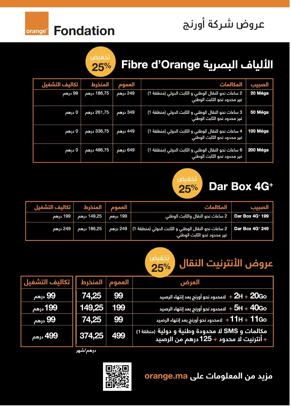 نافذة 2: كيف تستفيد من دعم مؤسسة محمد 6 على اشتراك fibre ؟ 3 عروض نافذة 2 للأنترنيت - شركة اورانج orange