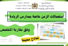 جداول الحصص لفترة التعليم الصريح 2025-2026 محينة - مدارس الريادة 6 استعمالات الزمن الخاصة بالمدارس الرائدة 2025-2026 (تخصص)