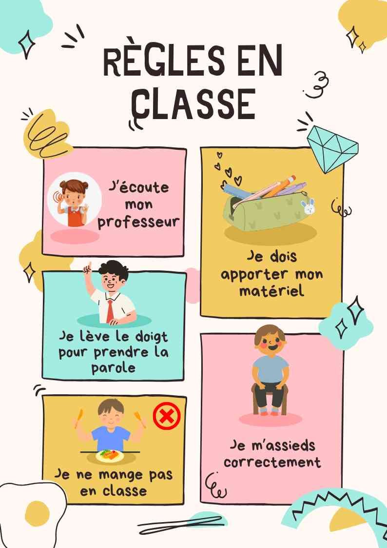 charte de classe
