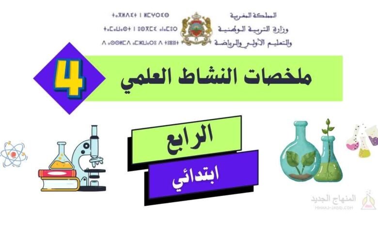 ملخصات النشاط العلمي المستوى الرابع PDF 1 ملخصات دروس النشاط العلمي كاملة 4 ابتدائي