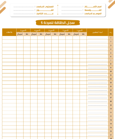 سجل الطلاقة للمدرسة الرائدة 2026-2027 - تحميل PDF ونماذج Word 2 سجل الطلاقة PDF