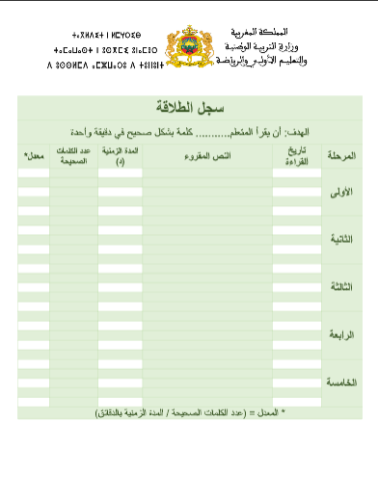سجل الطلاقة للمدرسة الرائدة 2026-2027 - تحميل PDF ونماذج Word 3 سجل الطلاقة Word