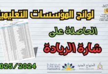 لوائح المؤسسات التعليمية الحاصلة على علامة (مؤسسة الريادة)