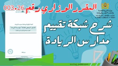 الدليل المرجعي لعلامة "مؤسسة الريادة" وشروط الحصول على شارة الريادة 1 مقرر رقم 003.26 بتاريخ 27 يناير 2026 في شأن المصادقة على الدليل المرجعي لعلامة “مؤسسة الريادة”.