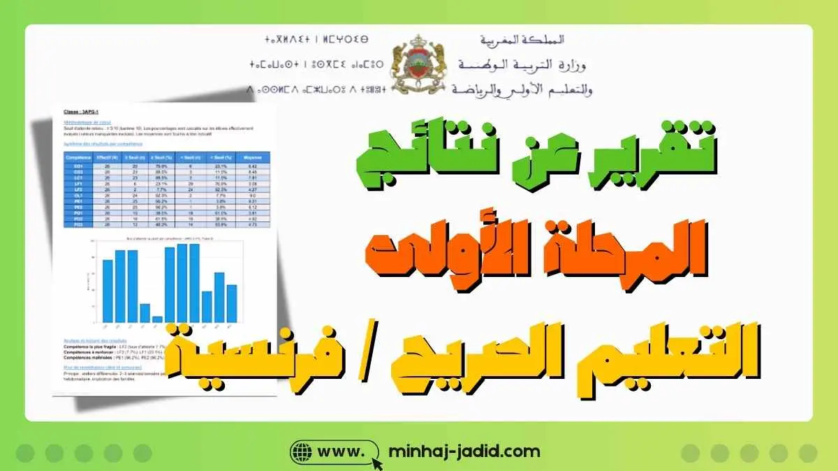 تقرير بالفرنسية حول نتائج المرحلة الأولى من المراقبة المستمرة - المدرسة الرائدة (PDF - Word) 2 تقرير نتائج التعليم الصريح المرحلة الأولى فرنسية Word
