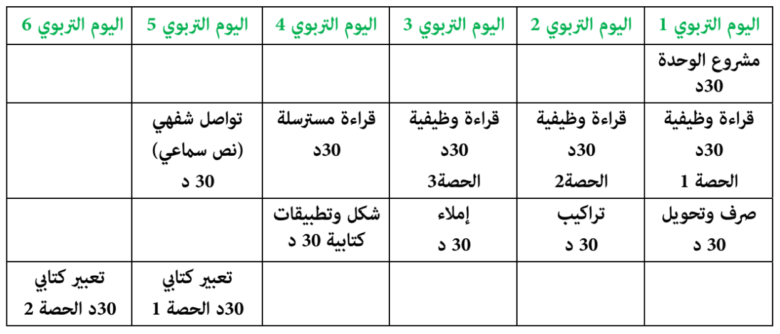 استعمال الزمن 6 أيام دراسة أسبوعيا 