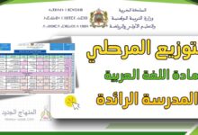 التوزيع المرحلي لمادة اللغة العربية المدرسة الرائدة PDF - المستوى السادس