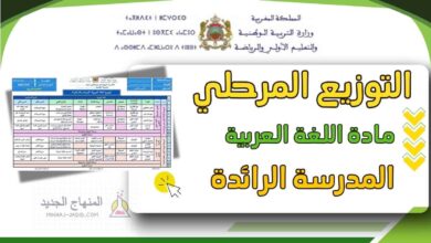 التوزيع المرحلي لمادة اللغة العربية المدرسة الرائدة PDF - المستوى السادس