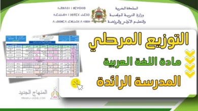 التوازيع المرحلية اللغة العربية المستوى السادس المدرسة الرائدة PDF 8 التوزيع المرحلي لمادة اللغة العربية المدرسة الرائدة PDF - المستوى السادس