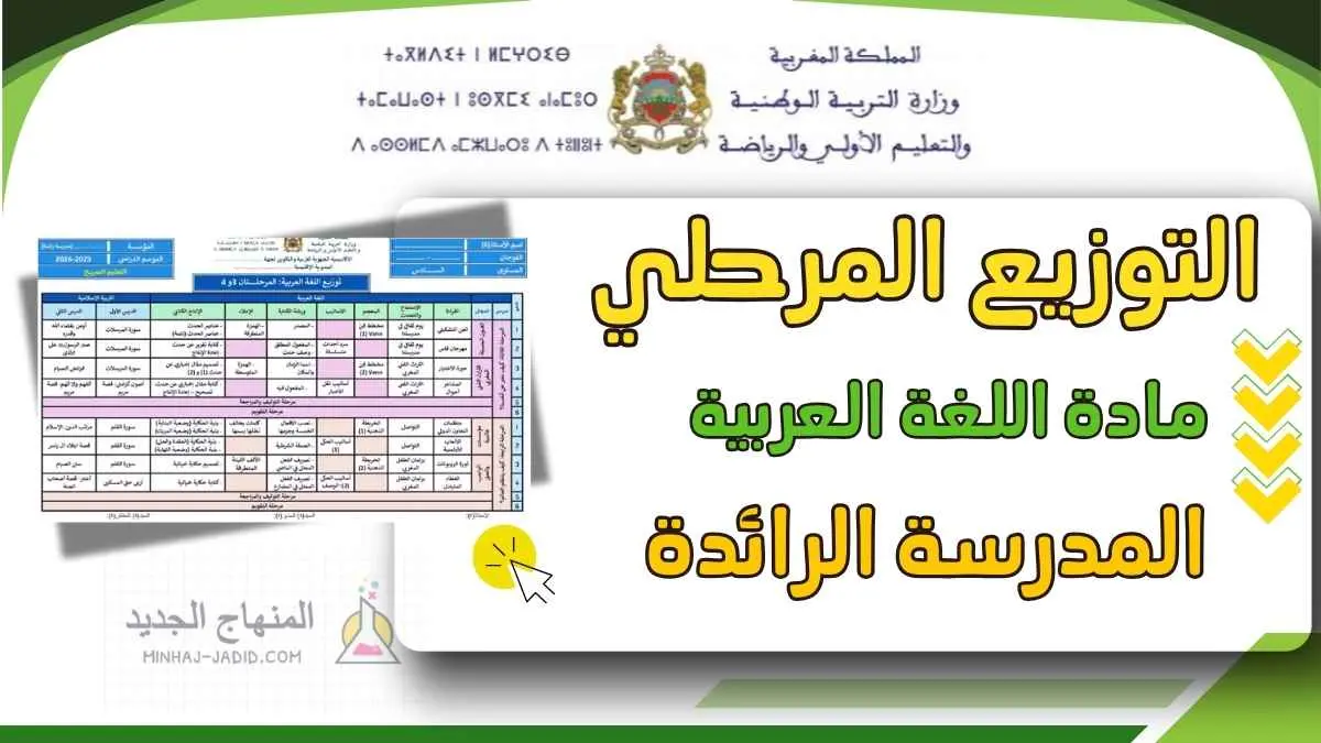 التوازيع المرحلية اللغة العربية المستوى السادس المدرسة الرائدة PDF 1 التوزيع المرحلي لمادة اللغة العربية المدرسة الرائدة PDF - المستوى السادس