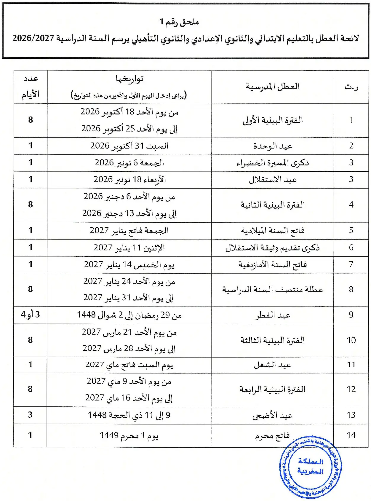 تنظيم السنة الدراسية 2026/2027: المواعيد الرسمية ولائحة العطل 5 لائحة العطل المدرسية 2026-2027 المغرب.